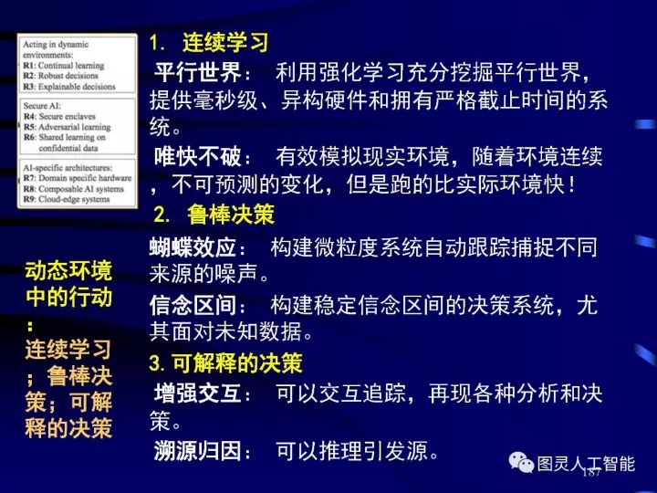 深度圖片詳解人工智能技術(shù)發(fā)展動(dòng)態(tài)及其應(yīng)用發(fā)展趨勢(shì)