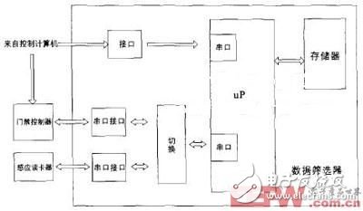 點(diǎn)此在新窗口瀏覽圖片