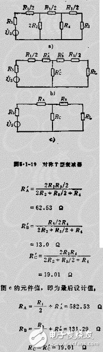 衰減器原理及其設(shè)計 