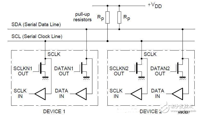 以實(shí)例分析上拉電阻