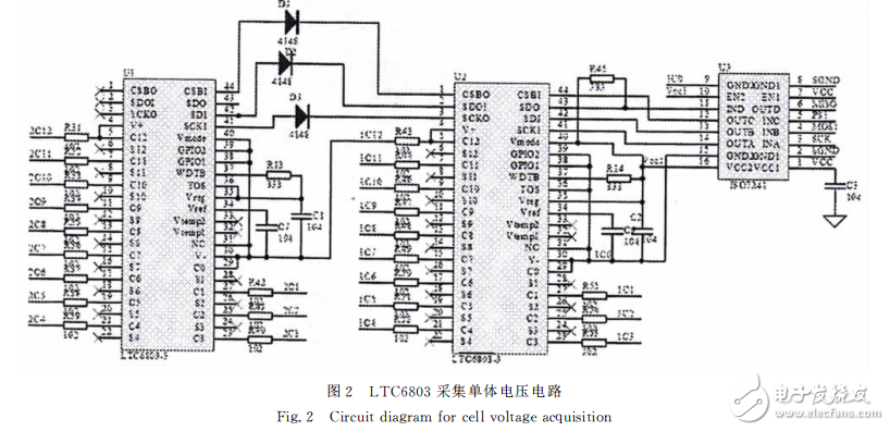 基于LTC6803的單體電池電壓采集系統(tǒng)設(shè)計(jì)