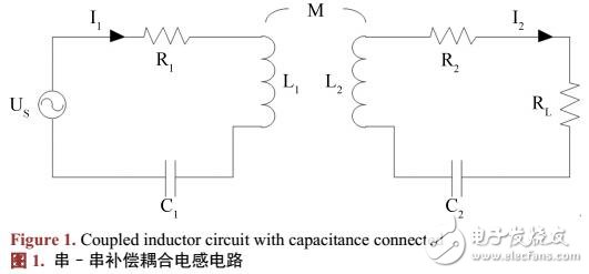 耦合電感的無線通信系統(tǒng)研究