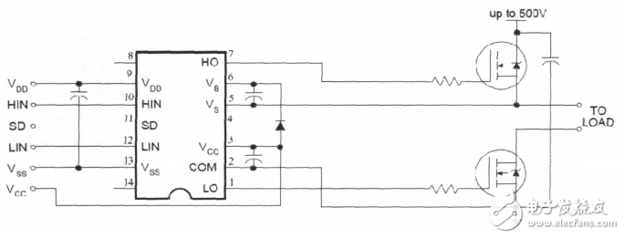 IR2110在無刷直流電機驅(qū)動電路中的應(yīng)用