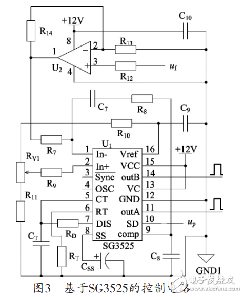 基于SG3525的大電流低電壓開關(guān)電源設(shè)計(jì)