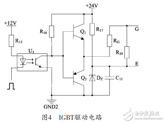 基于SG3525的大電流低電壓開關(guān)電源設(shè)計(jì)