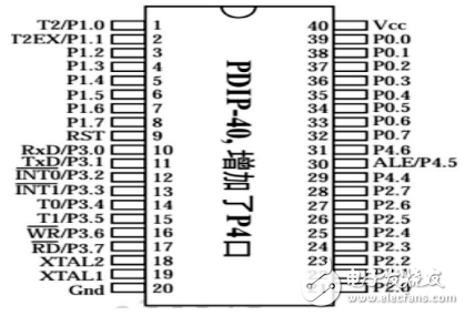 基于HX711的高精度電子秤的設(shè)計