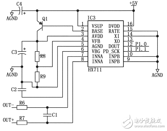 基于HX711數(shù)顯稱重儀的設(shè)計(jì)