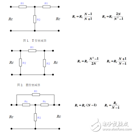  衰減器原理及其設(shè)計(jì)