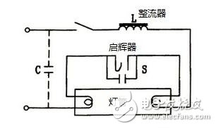 日光燈如何發(fā)明的_日光燈工作原理及接線圖