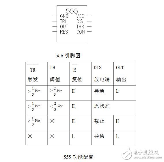 74ls194控制8個流水燈的設(shè)計