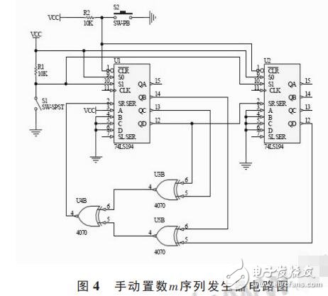 基于74LS194的m序列發(fā)生器設(shè)計