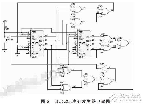 基于74LS194的m序列發(fā)生器設(shè)計