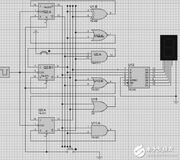 jk觸發(fā)器實現(xiàn)74ls194功能