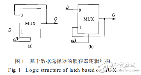 雙邊沿移位寄存器的設(shè)計(jì)原理及其應(yīng)用