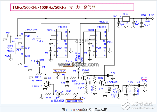 74ls90工作原理_邏輯功能表_電性參數(shù)及應(yīng)用電路