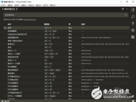 vscode快捷鍵設置