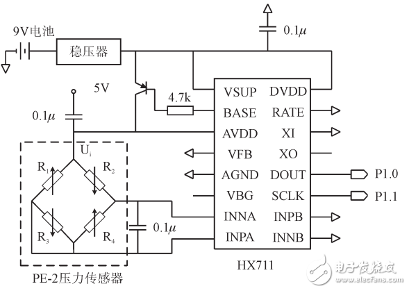 一種高精度便攜式電子秤的設(shè)計