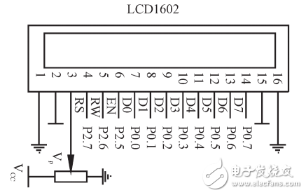 一種高精度便攜式電子秤的設(shè)計