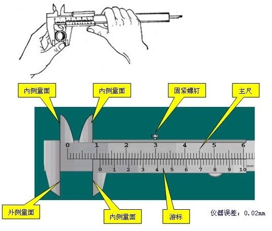 游標(biāo)卡尺的使用方法