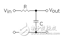 RC 電路實現(xiàn)的一個低通電子濾波器