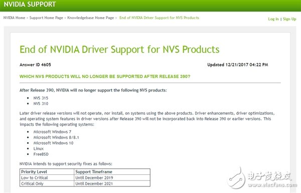 NVIDIA宣布驅(qū)動(dòng)將不再支持32位操作系統(tǒng)