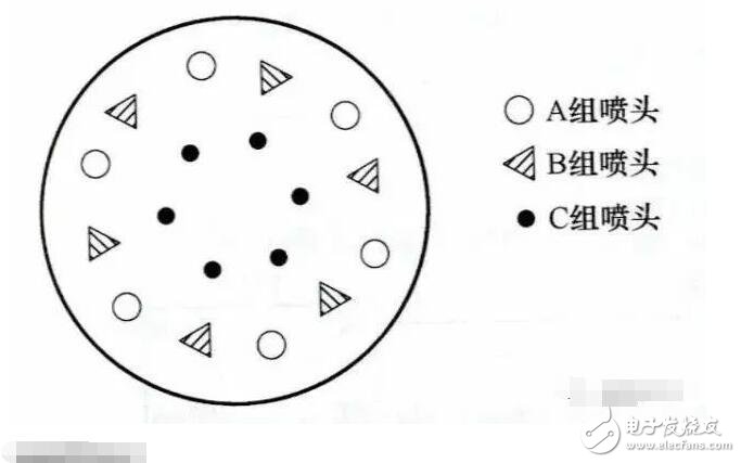 plc編程是干什么的_plc編程及應(yīng)用實戰(zhàn)