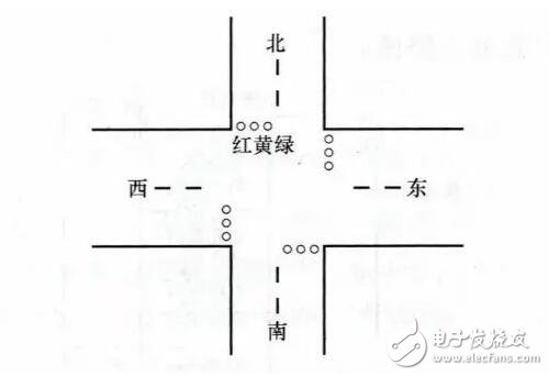 plc編程是干什么的_plc編程及應(yīng)用實戰(zhàn)