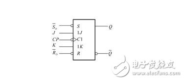 jk觸發(fā)器是什么原理_jk觸發(fā)器特性表和狀態(tài)轉換圖