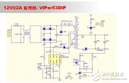 開關(guān)電源變壓器設(shè)計