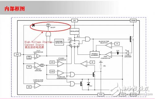 開關(guān)電源變壓器設(shè)計