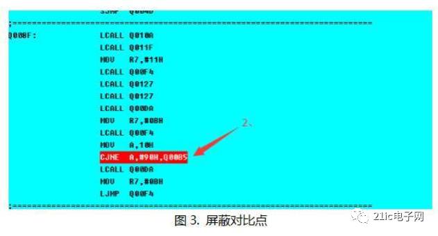 對(duì)MCU破解技術(shù)做個(gè)簡(jiǎn)單分析