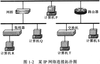 基于OpenWrt和TCP/IP協(xié)議的的Android遠(yuǎn)程無(wú)線智能機(jī)械彈琴手系統(tǒng)