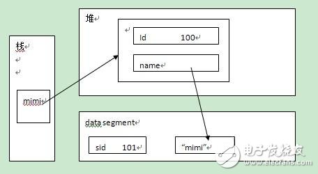 基于OpenWrt和TCP/IP協(xié)議的的Android遠(yuǎn)程無(wú)線智能機(jī)械彈琴手系統(tǒng)