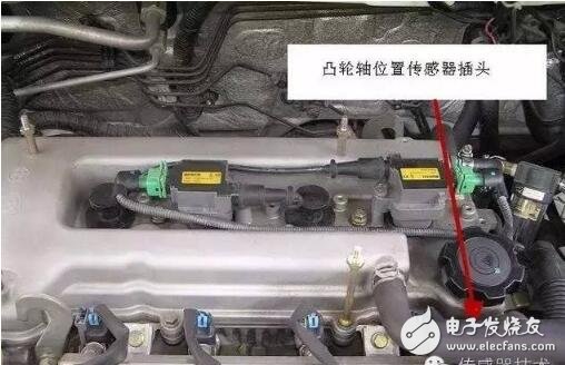 汽車什么傳感器容易壞_汽車傳感器為什么會壞_汽車傳感器壞了嚴重嗎