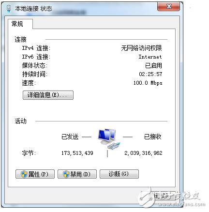 如何使用ipv6上網(wǎng)_ipv6免流上網(wǎng)教程