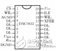 DAC0832輸出轉(zhuǎn)電壓的運(yùn)放電路圖