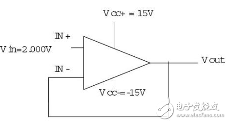 電壓跟隨器用什么運(yùn)放？使用運(yùn)放構(gòu)成電壓跟隨器應(yīng)注意的幾個(gè)問(wèn)題