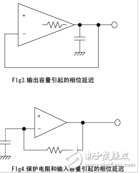 電壓跟隨器輸入和輸出的誤差的分析