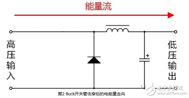 非隔離電源工作原理_非隔離電源有什么優(yōu)缺點