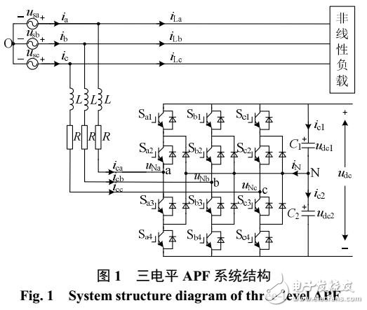 三電平有源電力濾波器諧波電流