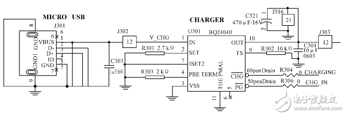 基于STM32和HC-SＲ501智能家居的智能照明系統(tǒng)設(shè)計