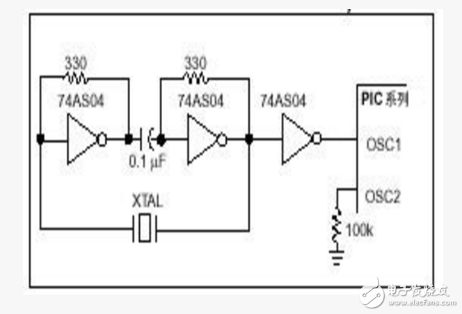 PIC單片機(jī)外部振蕩電路設(shè)計(jì)