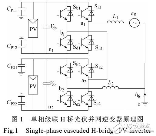 級聯(lián)H橋逆變器漏電流分析與抑制