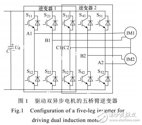 一種基于零矢量調(diào)節(jié)的五橋臂逆變器調(diào)制方法