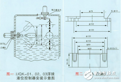 電路圖分享-浮球液位控制器接線圖