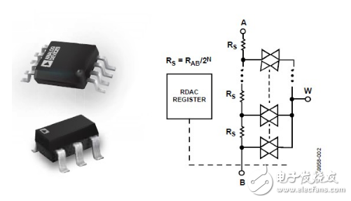 數(shù)字電位器與機械電位器有什么區(qū)別？