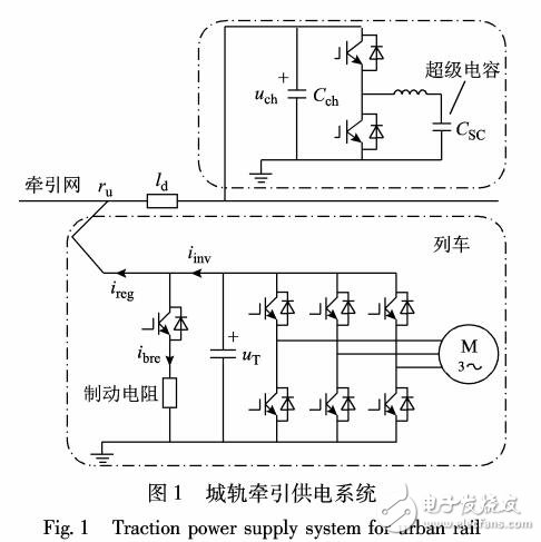 城軌交通的地面式超級電容儲能裝置控制策略