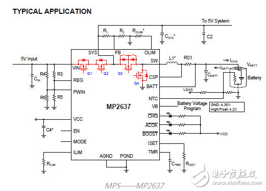 移動電源芯片方案公司有哪些_十大移動電源芯片方案匯總