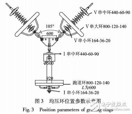 特高壓交流線路Y型復(fù)合絕緣子串靜電場(chǎng)分布