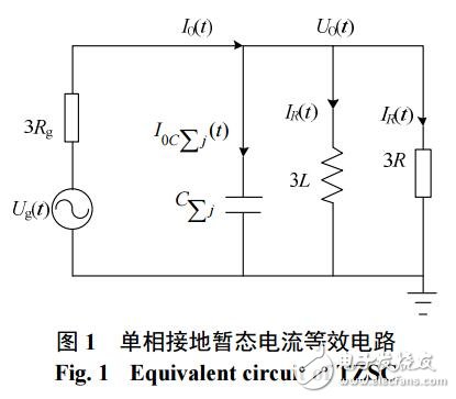 基于2階累加生成的諧振接地系統(tǒng)故障選線方法